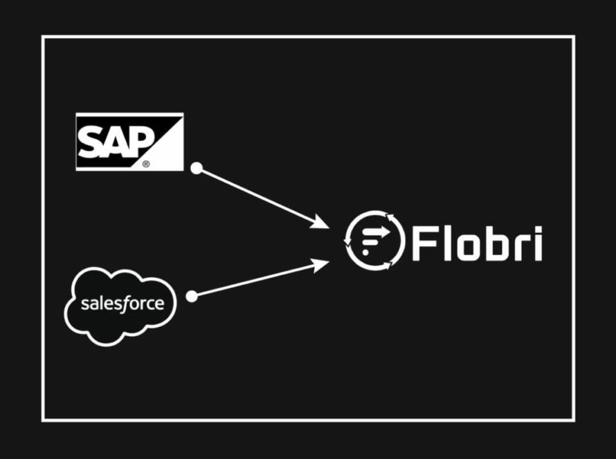 Flobri Technologies